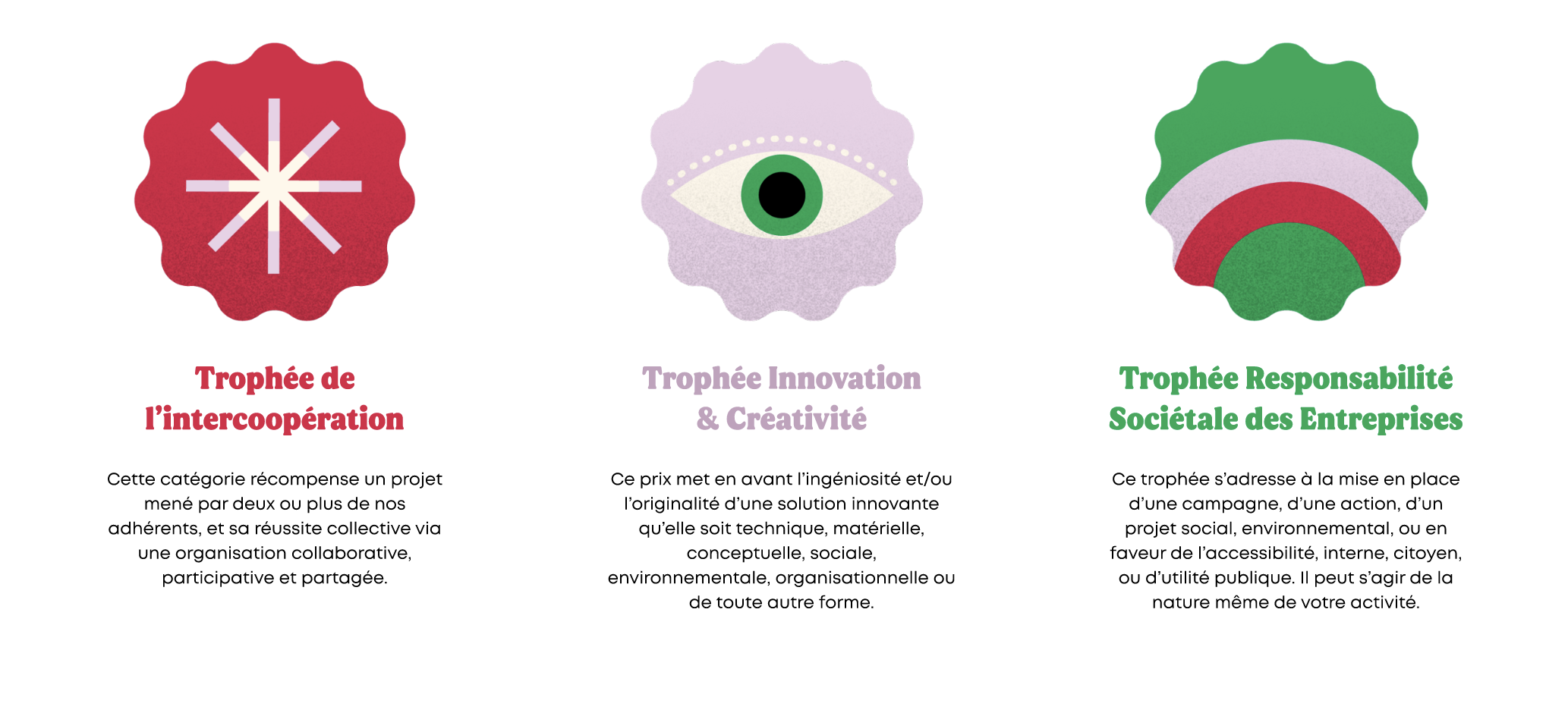 catégories trophées Made in Scop 2023